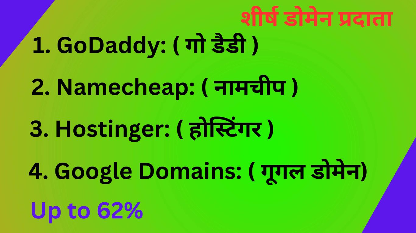 Domain Buy Karne Ke Tarike